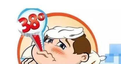 咽喉痛什么原因,喉咙痛是什么原因呢