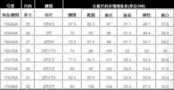 2尺1是多少厘米腰围二尺一等于多少厘米