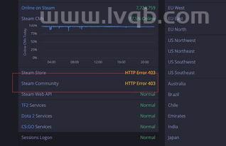 ssl是什么什么是SSL证书有什么作用