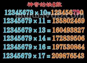 自然数是什么意思自然数的概念是什么