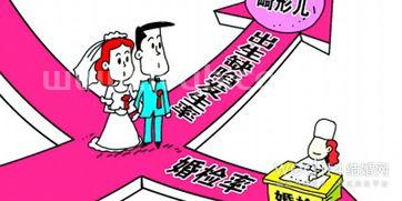 婚检有效期多久领结婚证后婚检有效期