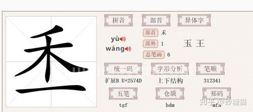 禾加一笔有哪些字禾加一笔是什么字