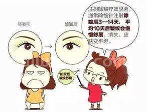 打了除皱针要注意什么,多次打除皱针的注意事项