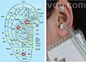 缓解视力疲劳如何缓解眼睛疲劳