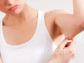 手臂抽脂手术,做手臂吸脂多久可以看到效果