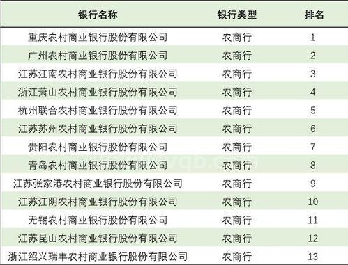 净值型理财净值型理财什么意思