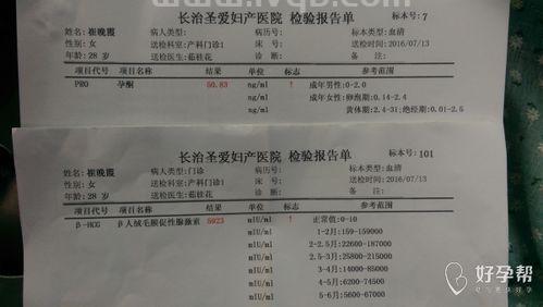 hcg参考值,刚怀孕的时候,孕酮和HCG正常值是多少?